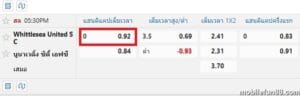 แฮนดิแคป 0 คืออะไร